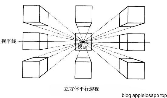 立方体平行透视图